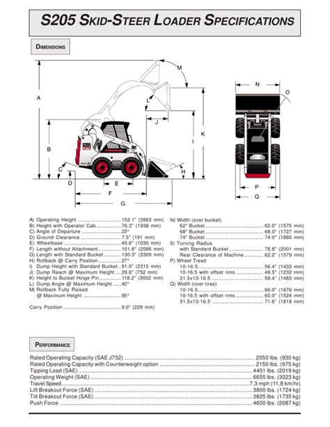 skid steer loader sizes|skid loader data specs.